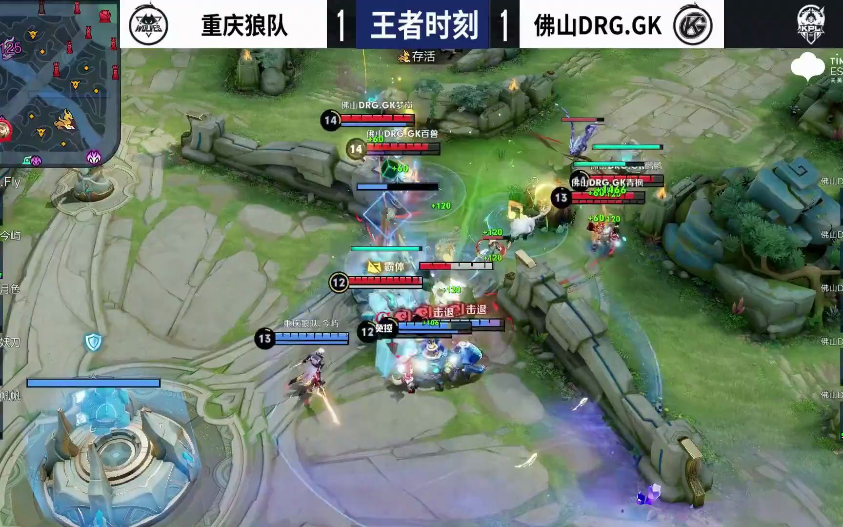 深入探讨多 深入探讨多