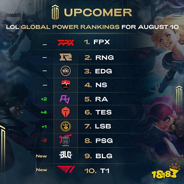 在阿尔瓦雷 在阿尔瓦雷