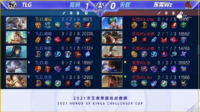 5秒决策